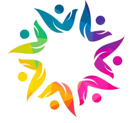 Development Organizations and NGOs
